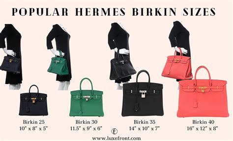 what size birkin is best